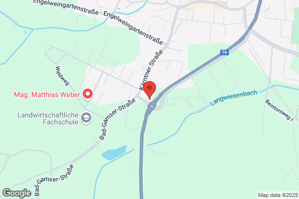 JET Tankstelle