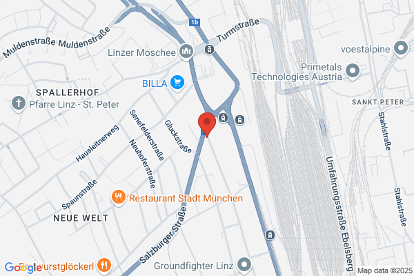 Wanke und Weissenboeck GesmbH
