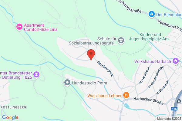 GW Anteilsbesitz und Verwaltungs GmbH