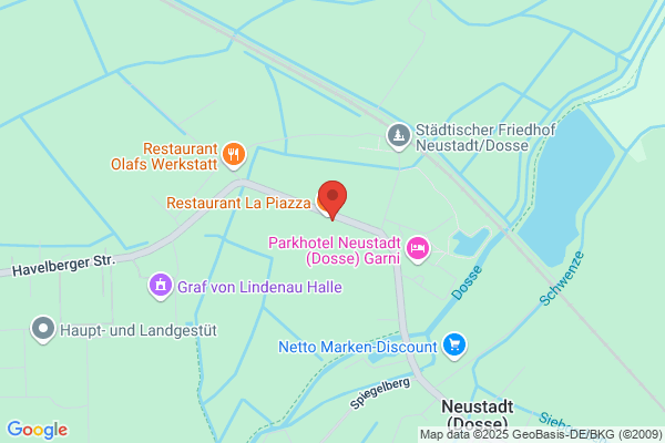 Ross und Reiter