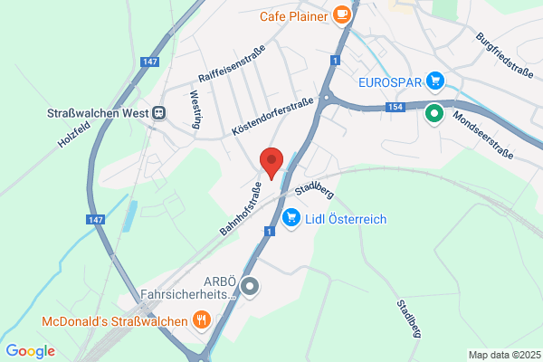 Feuerwehr