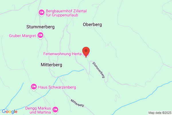 Ferienwohnungen Hörhager