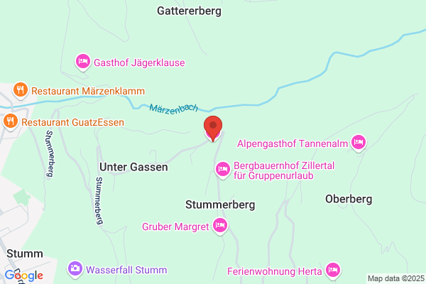 PANTARAI Kerschdorfer - Mitter und Rudigier OHG