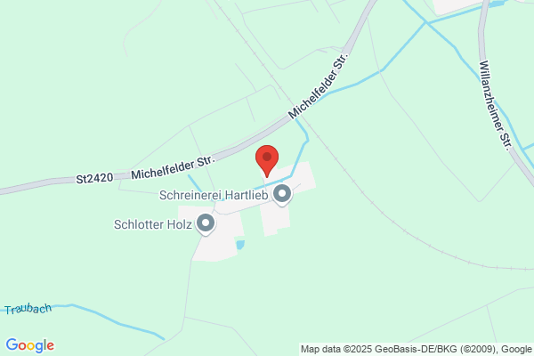 Gaubitzer Gesellschaft m.b.H.