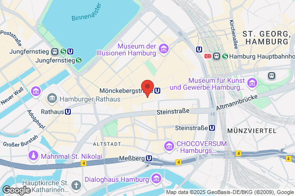 Wasner INNOLOG Innovationslogistik- Coaching KEG
