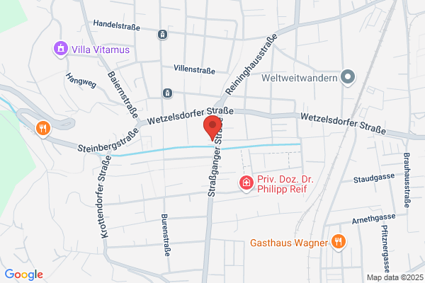 Aktuell Dienstleistungen