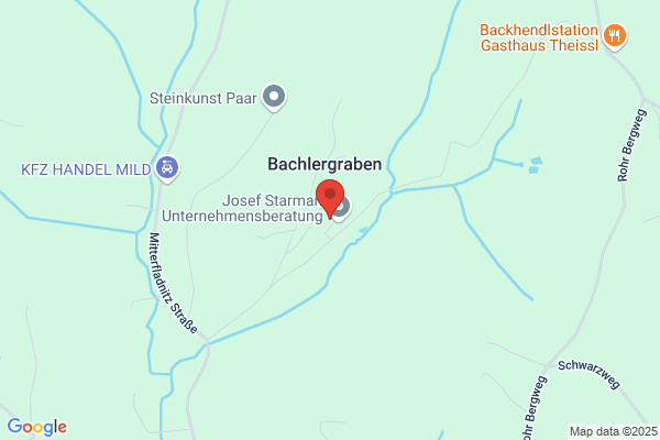 Steinwender KEG