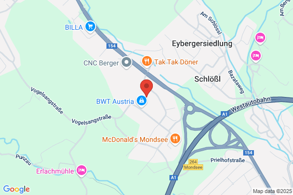 Aqua Engineering GmbH