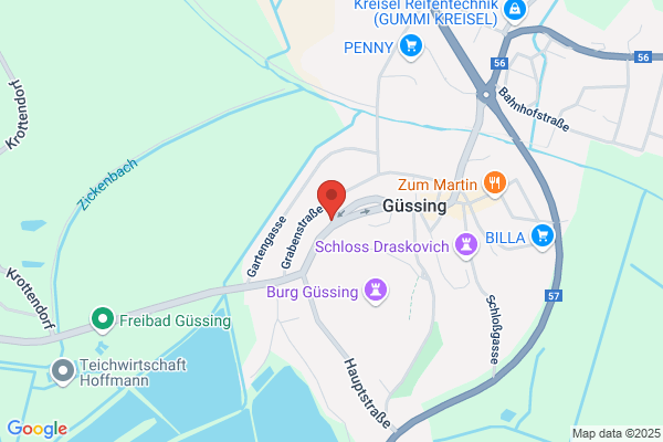 Bank Burgenland AG