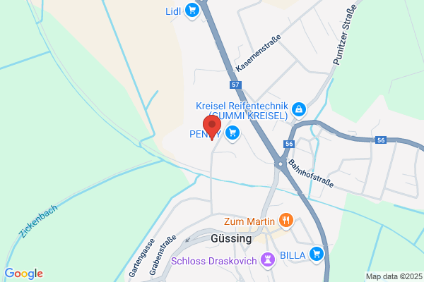 Hauptschule Guessing