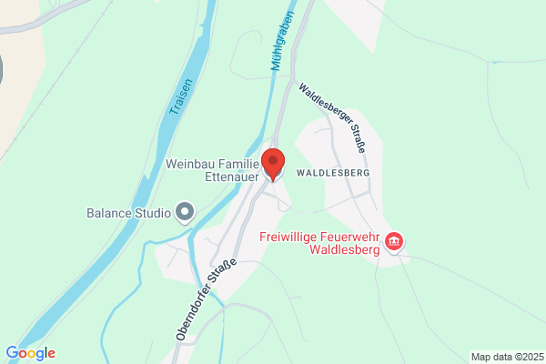 Weinbauverein Nussdorf