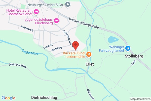 ITM - Dietmar Siegfried Mehringer