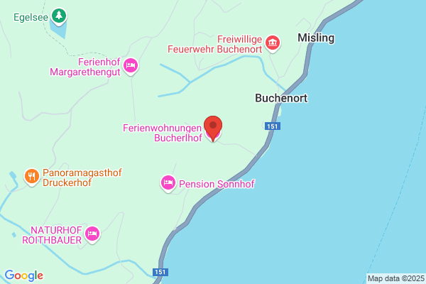 Ferienhof Bucherlhof
