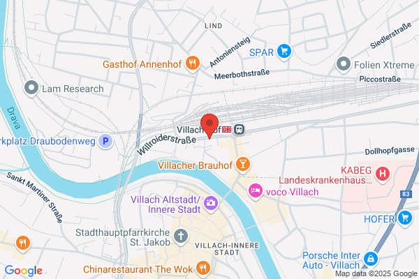 UNIX BETEILIGUNG GmbH