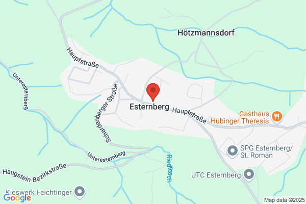 Raiffeisenkasse Esternberg regGenmbH