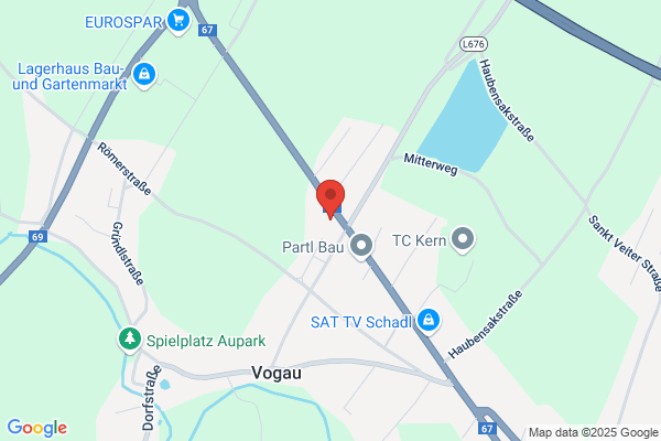 Panther Casino Vogau