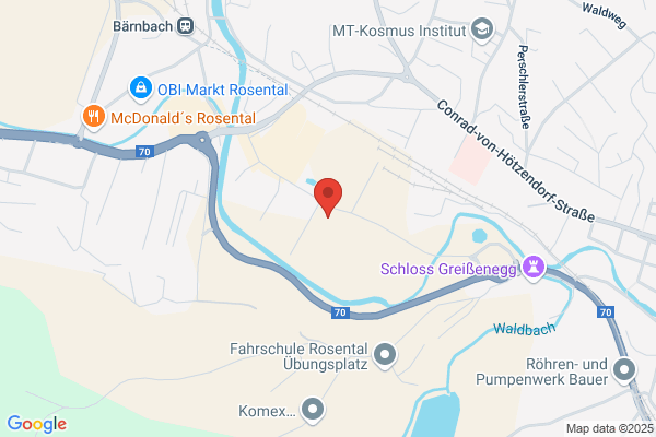 Altenburger Ges. mbH