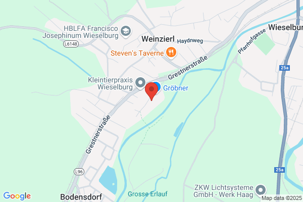 INTEGRIS AG Oesterreich