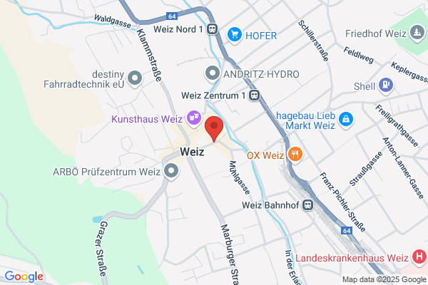 Modeshop Pezo