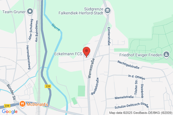 Ferrocontrol Steuerungssysteme GmbH und Co