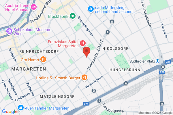 ACTS-Brainpool - Anlagecoaching - Training - Seminare