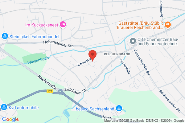 Raetikon-Schischule-Brand GmbH