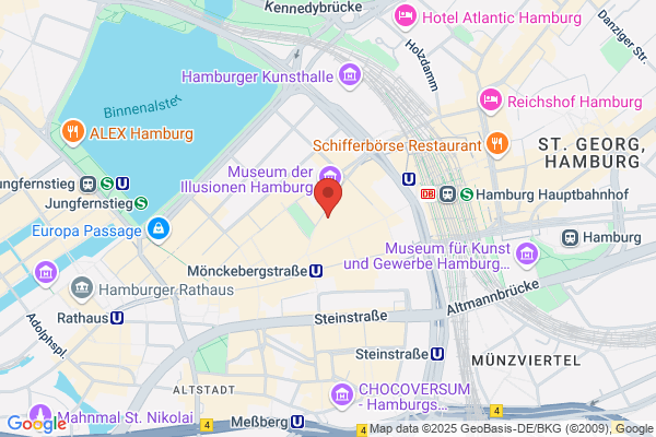 ASTROTREND Institut