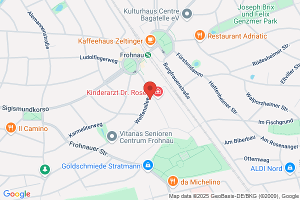 AXIS IMMOBILIEN GmbH