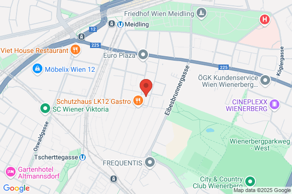 dataformers GmbH
