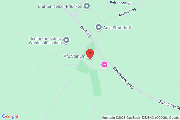 Fussballverein Praterkicker