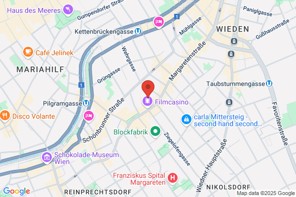 allconnected communications gmbh