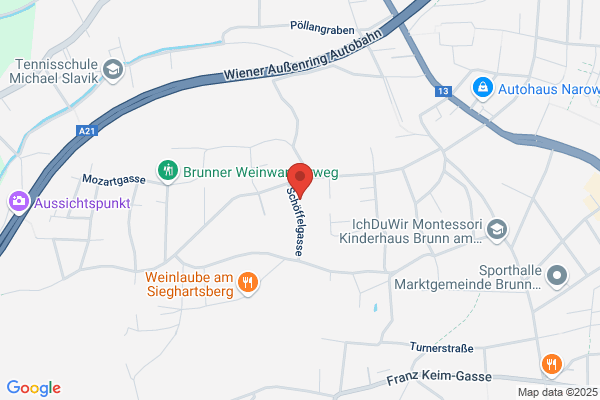 Medic und Malecek Connexions KEG
