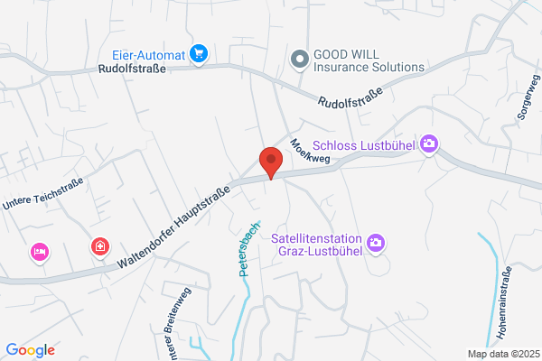 Ing. Manfred Kainz GmbH