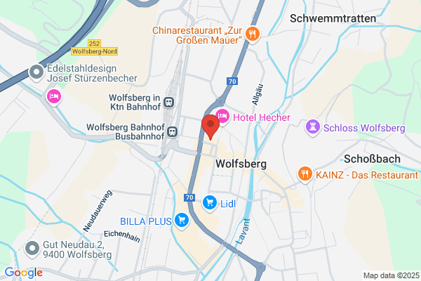 Benetton Wolfsberg
