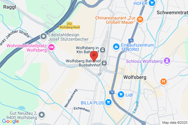 BerufsInfoZentrum (BIZ)