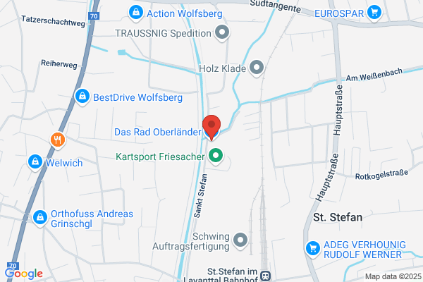 Das Rad Oberländer