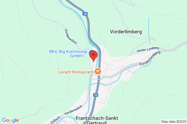 Dr. Hannes Kappler