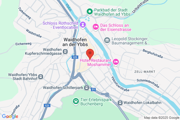 Gewusst wie Drogerie