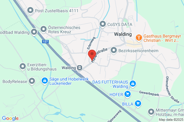 Figaro Friseur GmbH