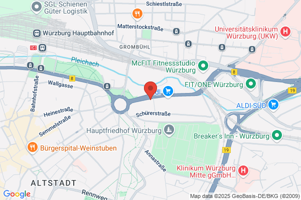 Oberbank AG