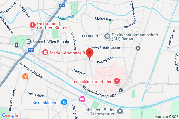 Sparkasse Baden