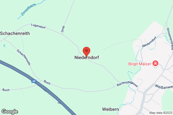 Nikolaus Niederndorfer
