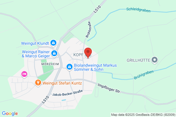 Kopf August und Co