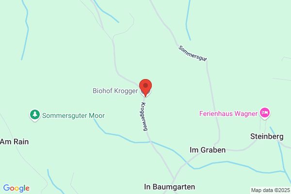 Krogger und Lechner Ges. mbH
