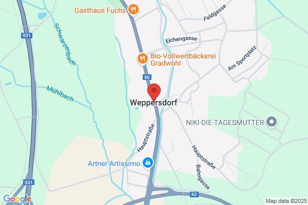 Serdarusic KEG