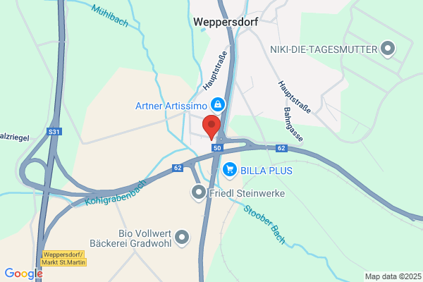 Zielpunkt