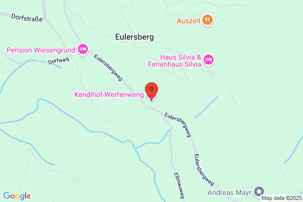 Landhaus Kendlhof