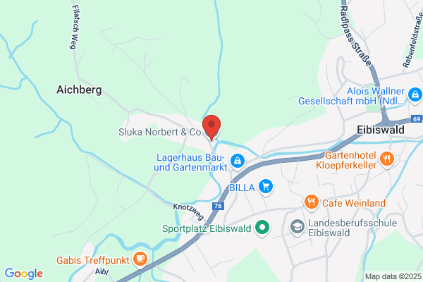 Sluka Norbert und Co