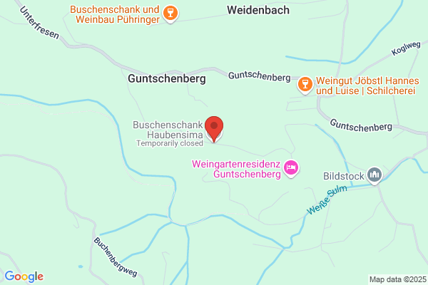 Buschenschank Haubensima