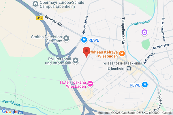 Futura Software GmbH